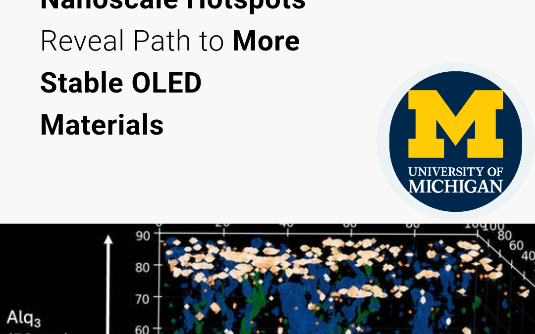 Nanoscale Hotspots Reveal Path to More Stable OLED Materials