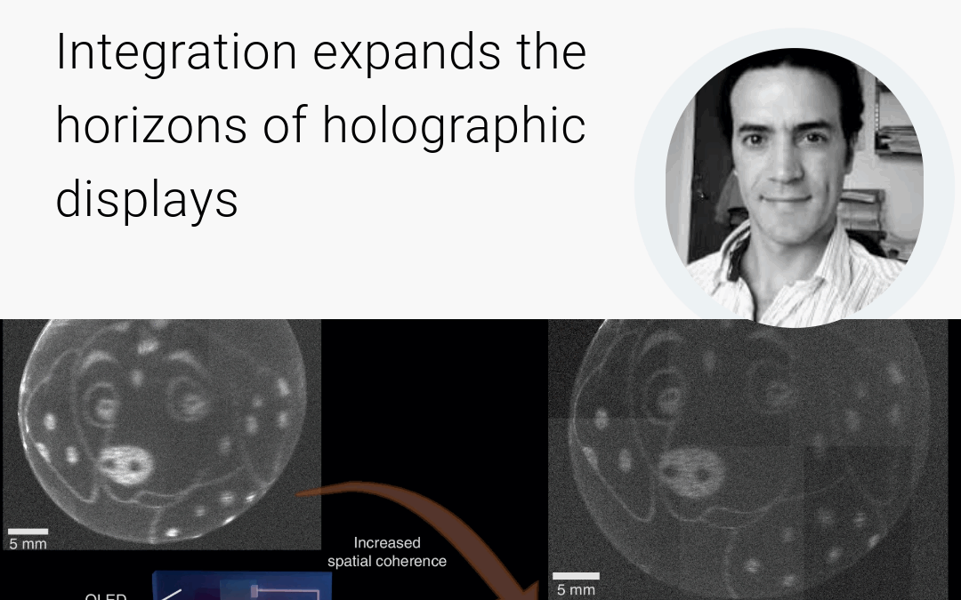3D Holographic displays via OLED and metasurfaces